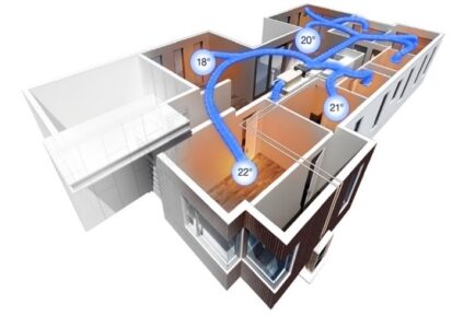 converting ducted heating to air conditioning